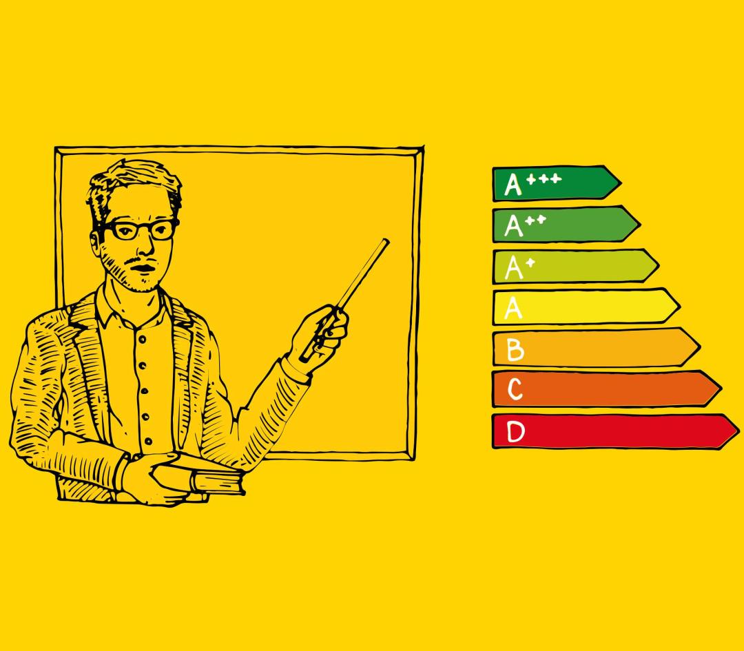 Energiequiz 